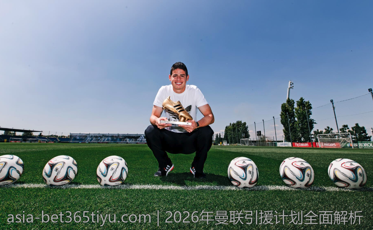 2026年曼联引援计划全面解析